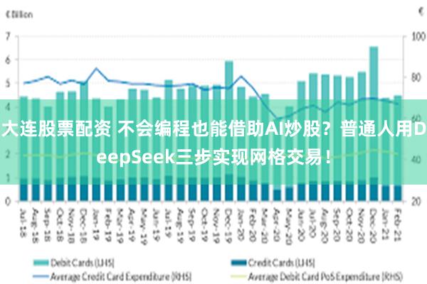 大连股票配资 不会编程也能借助AI炒股？普通人用DeepSeek三步实现网格交易！