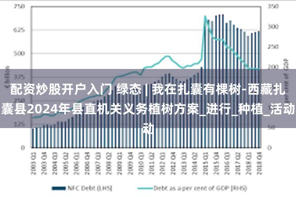 配资炒股开户入门 绿态 | 我在扎囊有棵树-西藏扎囊县2024年县直机关义务植树方案_进行_种植_活动