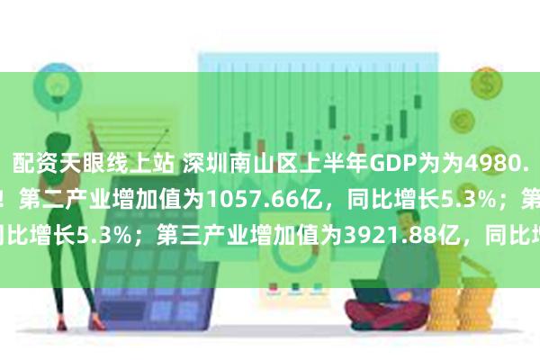 配资天眼线上站 深圳南山区上半年GDP为为4980.06亿，同比增长4.8%！第二产业增加值为1057.66亿，同比增长5.3%；第三产业增加值为3921.88亿，同比增长4.7%