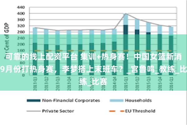 可靠的线上配资平台 集训+热身赛！中国女篮新消息9月份打热身赛，李梦搭上末班车？_宫鲁鸣_教练_比赛