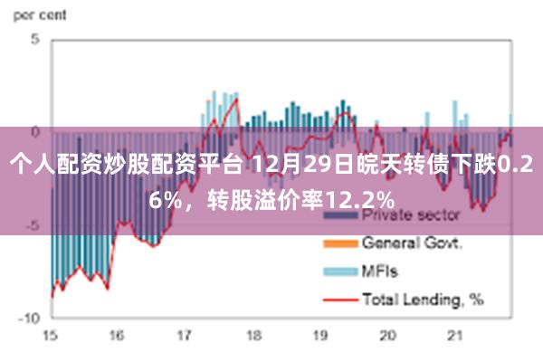 个人配资炒股配资平台 12月29日皖天转债下跌0.26%，转股溢价率12.2%